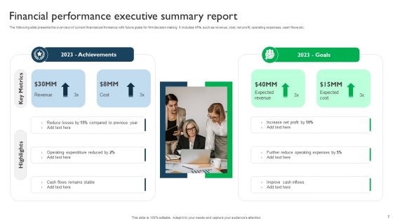 Executive Summary Ppt PowerPoint Presentation Complete Deck