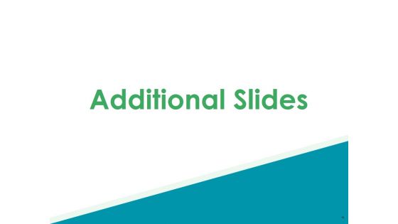 Executive Summary Ppt PowerPoint Presentation Complete Deck With Slides