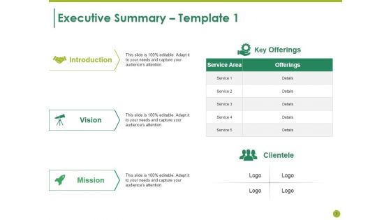 Executive Summary Ppt PowerPoint Presentation Complete Deck With Slides