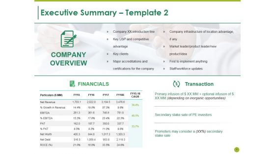 Executive Summary Ppt PowerPoint Presentation Complete Deck With Slides
