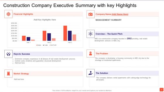 Executive Summary Ppt PowerPoint Presentation Complete With Slides