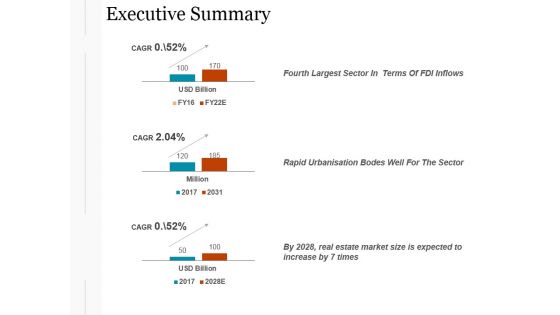 Executive Summary Ppt PowerPoint Presentation Graphics Executive Summary Ppt PowerPoint Presentation Graphics