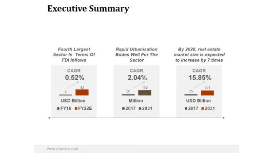 Executive Summary Ppt PowerPoint Presentation Ideas Show Executive Summary Ppt PowerPoint Presentation Ideas Show