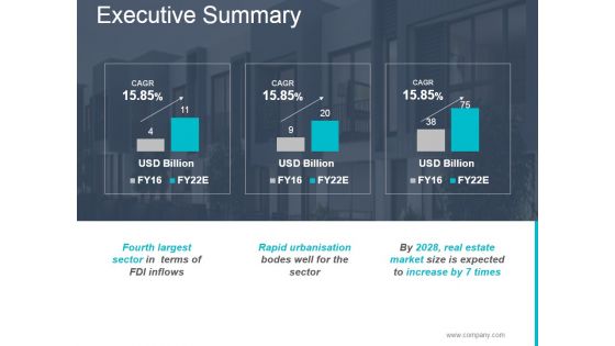 Executive Summary Ppt PowerPoint Presentation Images Executive Summary Ppt PowerPoint Presentation Images