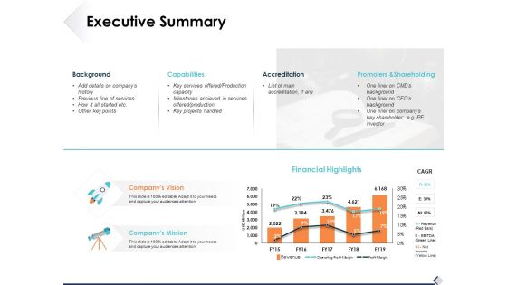 Executive Summary Ppt PowerPoint Presentation Outline Example Introduction Executive Summary Ppt PowerPoint Presentation Outline Example Introduction