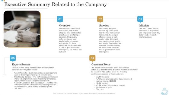 Executive Summary Related To The Company Business Plan For Opening A Coffeehouse Ppt Slides Layout Ideas PDF