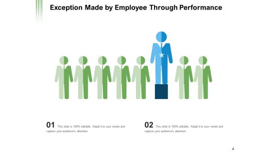 Exemption Employee Performance Ppt PowerPoint Presentation Complete Deck