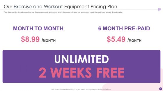 Exercise And Workout Equipment Investor Financing Pitch Deck Ppt PowerPoint Presentation Complete Deck With Slides