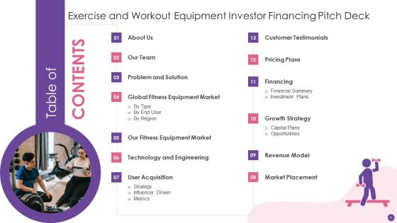 Exercise And Workout Equipment Investor Financing Pitch Deck Ppt PowerPoint Presentation Complete Deck With Slides