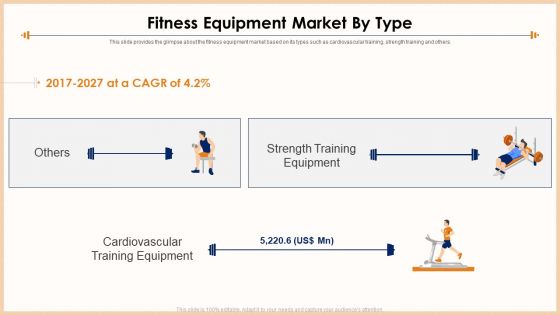Exercise Equipment Fitness Equipment Market By Type Ideas PDF