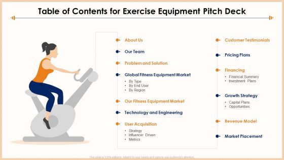 Exercise Equipment Pitch Deck Ppt PowerPoint Presentation Complete Deck With Slides