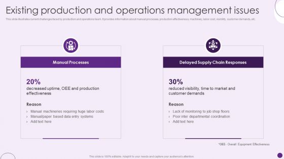 Existing Production And Operations Management Issues Deploying Automation To Enhance Topics PDF