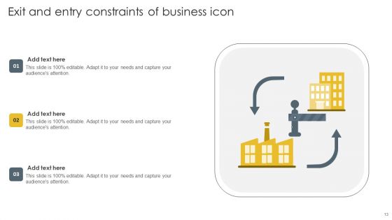 Exit Constraints Ppt PowerPoint Presentation Complete Deck With Slides