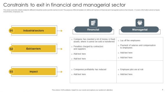 Exit Constraints Ppt PowerPoint Presentation Complete Deck With Slides