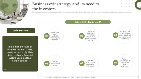 Exit Plan And Its Need For Investor Ppt PowerPoint Template BP MD