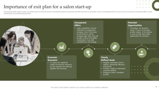 Exit Plan And Its Need For Investor Ppt PowerPoint Template BP MD