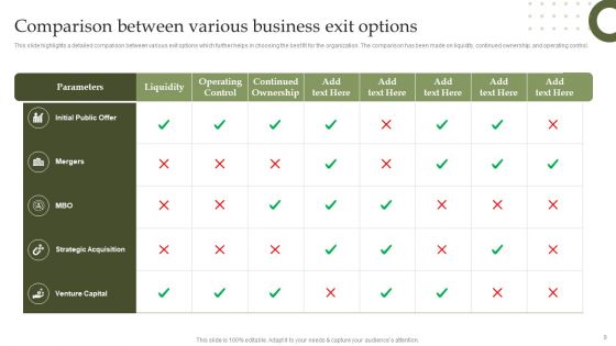 Exit Plan And Its Need For Investor Ppt PowerPoint Template BP MD
