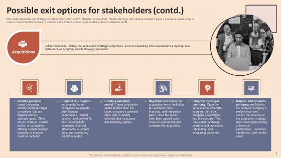 Exit Strategies And Its Implementation In Banking Industry Ppt PowerPoint Presentation Complete Deck With Slides