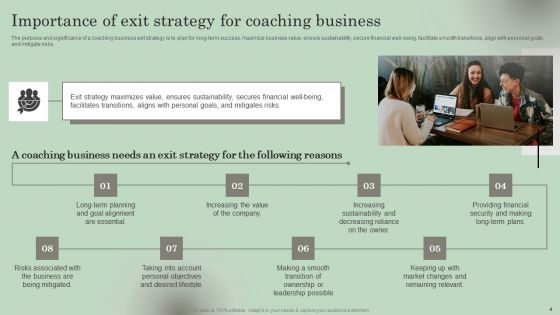 Exit Strategies For Coaching Start Up Ppt PowerPoint Presentation Complete Deck With Slides