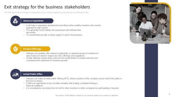 Exit Strategy For Clothing Business Ppt PowerPoint Presentation Complete Deck With Slides