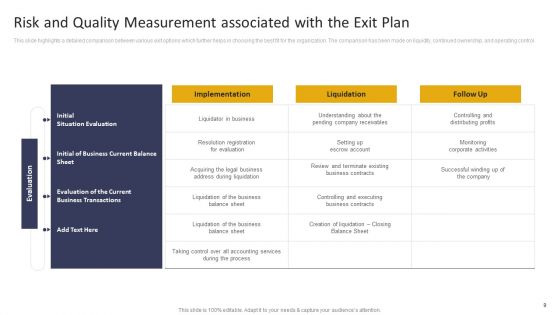 Exit Strategy For Clothing Business Ppt PowerPoint Presentation Complete Deck With Slides