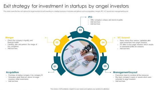 Exit Strategy Ppt PowerPoint Presentation Complete Deck With Slides