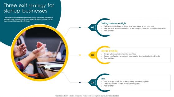 Exit Strategy Ppt PowerPoint Presentation Complete Deck With Slides