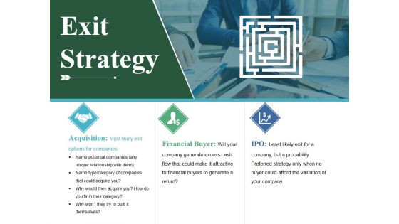 Exit Strategy Ppt PowerPoint Presentation Gallery Template