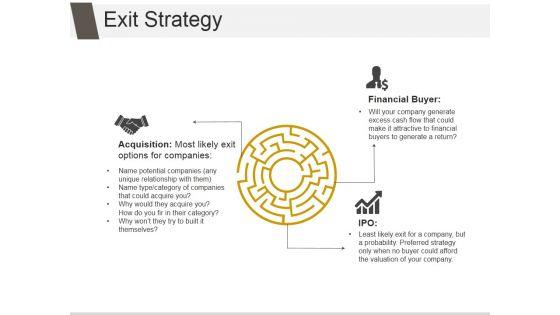 Exit Strategy Ppt PowerPoint Presentation Ideas