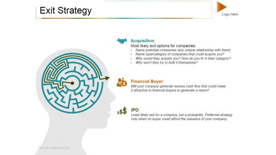 Exit Strategy Ppt PowerPoint Presentation Summary Information