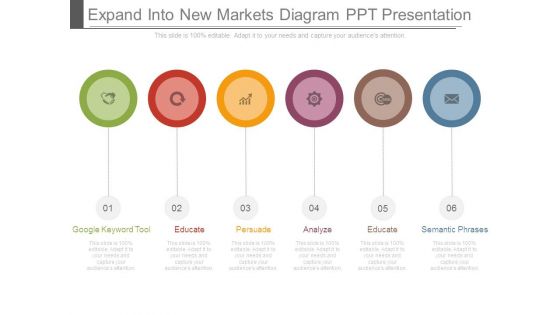 Expand Into New Markets Diagram Ppt Presentation
