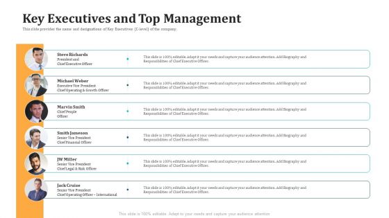 Expand Your Business Through Series B Financing Investor Deck Key Executives And Top Management Graphics PDF