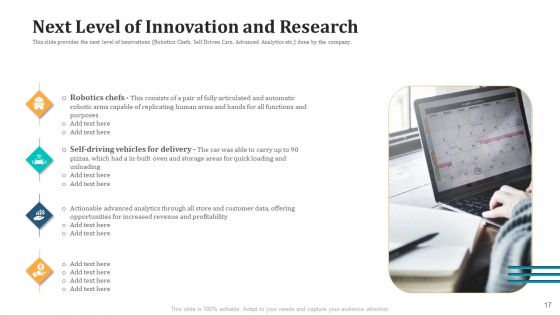 Expand Your Business Through Series B Financing Investor Deck Ppt PowerPoint Presentation Complete With Slides