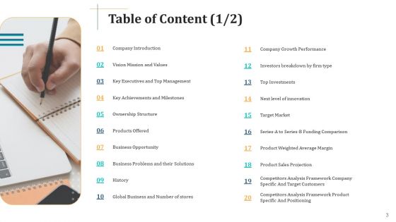Expand Your Business Through Series B Financing Investor Deck Ppt PowerPoint Presentation Complete With Slides