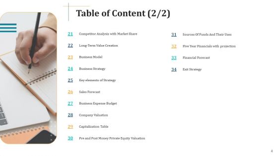 Expand Your Business Through Series B Financing Investor Deck Ppt PowerPoint Presentation Complete With Slides