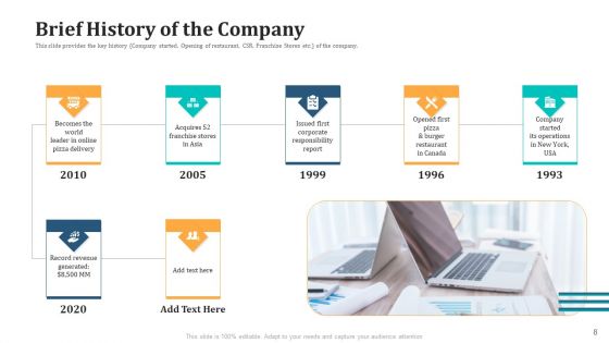 Expand Your Business Through Series B Financing Investor Deck Ppt PowerPoint Presentation Complete With Slides