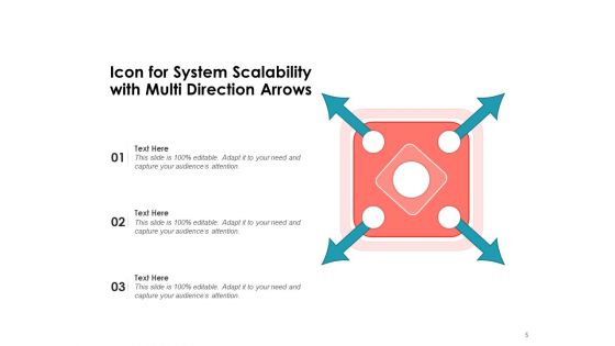 Expandability Symbol Load Balancer Business Idea Scalability Ppt PowerPoint Presentation Complete Deck
