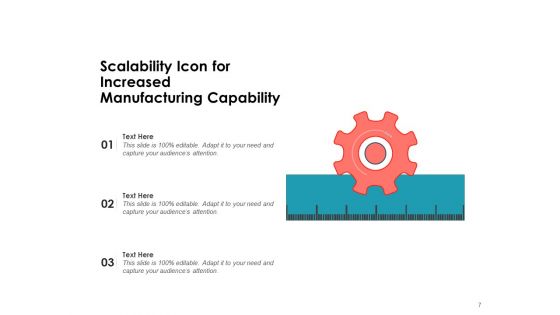 Expandability Symbol Load Balancer Business Idea Scalability Ppt PowerPoint Presentation Complete Deck