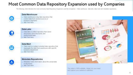 Expanding Data Storage Initiation Planning Ppt PowerPoint Presentation Complete Deck With Slides