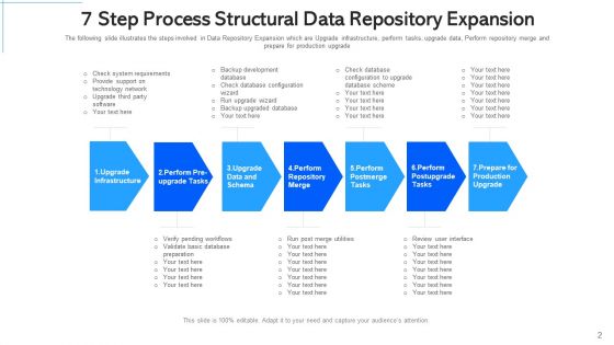 Expanding Data Storage Initiation Planning Ppt PowerPoint Presentation Complete Deck With Slides