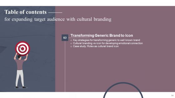 Expanding Target Audience With Cultural Branding Ppt PowerPoint Presentation Complete Deck With Slides