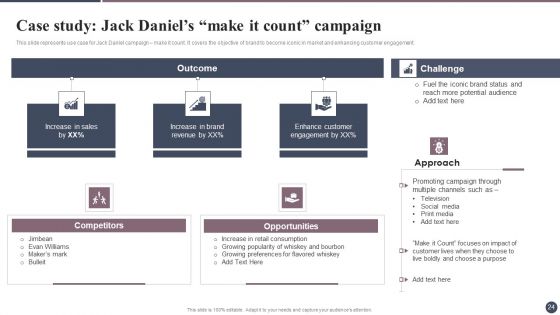 Expanding Target Audience With Cultural Branding Ppt PowerPoint Presentation Complete Deck With Slides