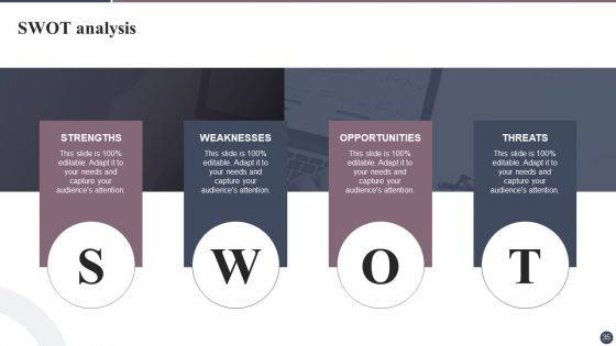 Expanding Target Audience With Cultural Branding Ppt PowerPoint Presentation Complete Deck With Slides