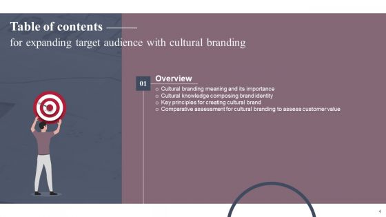 Expanding Target Audience With Cultural Branding Ppt PowerPoint Presentation Complete Deck With Slides