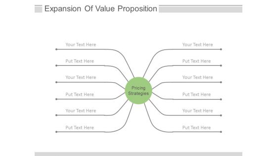 Expansion Of Value Proposition Pricing Strategies Ppt Slides