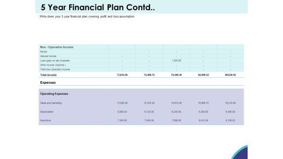 Expansion Oriented Strategic Plan 5 Year Financial Plan Contd Ppt PowerPoint Presentation Gallery Aids PDF