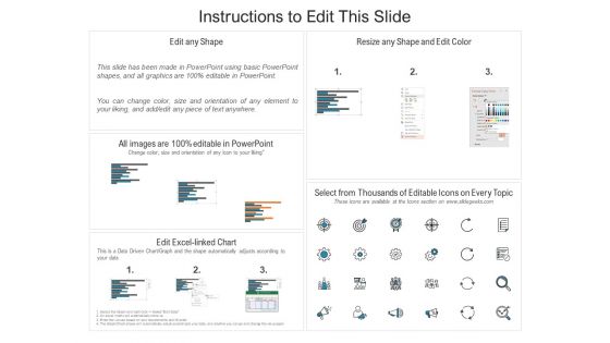 Expansion Oriented Strategic Plan Financial Highlights Net Assets Ppt PowerPoint Presentation Professional Example Introduction PDF