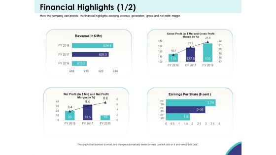 Expansion Oriented Strategic Plan Financial Highlights Revenue Ppt PowerPoint Presentation Portfolio Smartart PDF