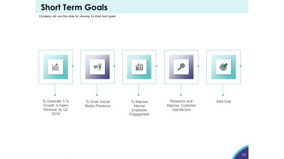 Expansion Oriented Strategic Plan Ppt PowerPoint Presentation Complete Deck With Slides