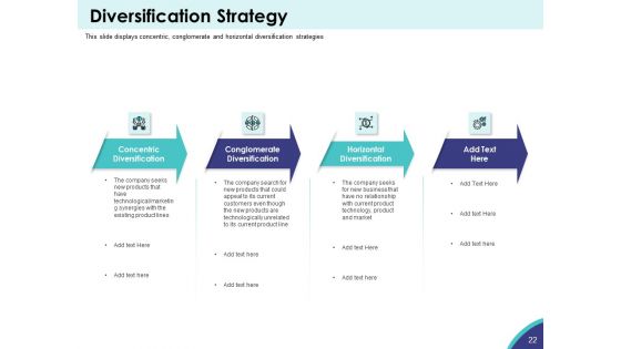 Expansion Oriented Strategic Plan Ppt PowerPoint Presentation Complete Deck With Slides